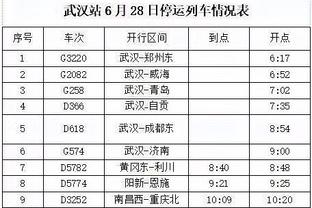 内线还是吃亏！广东半场篮板21-28落后山西 前场板4-12